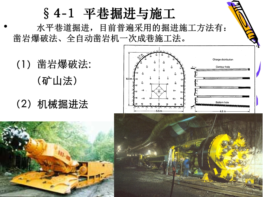 4巷道掘进与施工.ppt_第2页