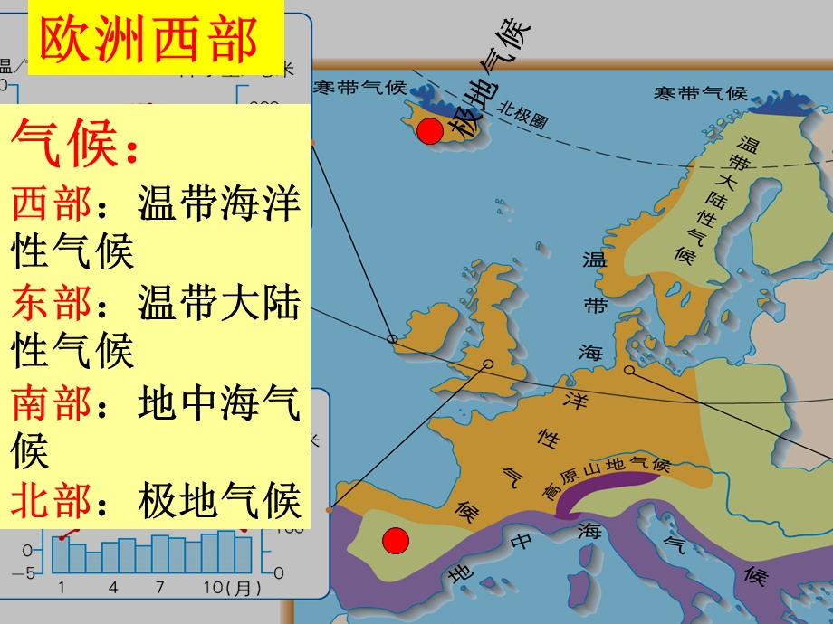 气候类型的判读.ppt_第2页