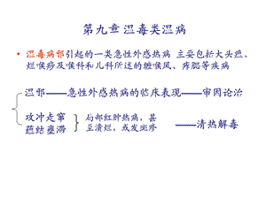 第九章温毒类温病.ppt