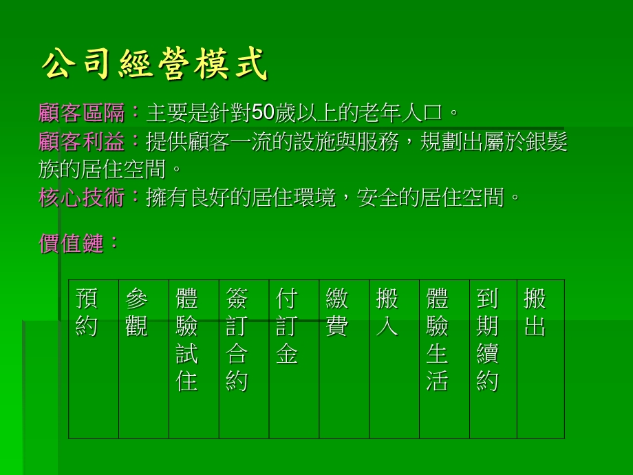 行销专题个案分析.ppt_第3页