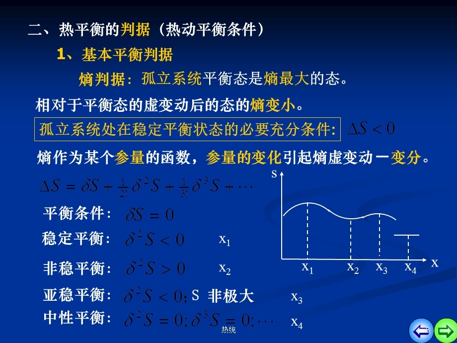 热力学统计物理第三章单元系的相变.ppt_第3页