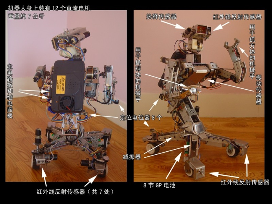 1.4工业机器人的基本组成及技术参数.ppt_第1页