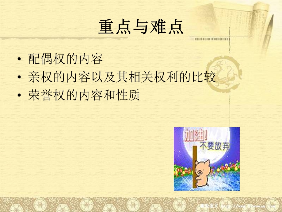 第十二章身份权法.ppt_第3页