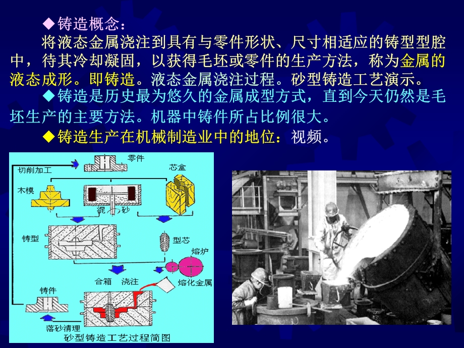 铸造(第一章铸造工艺基础).ppt_第2页