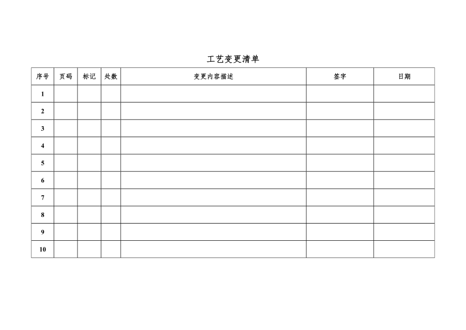 kp石乃海焊接内附件工艺.doc_第2页