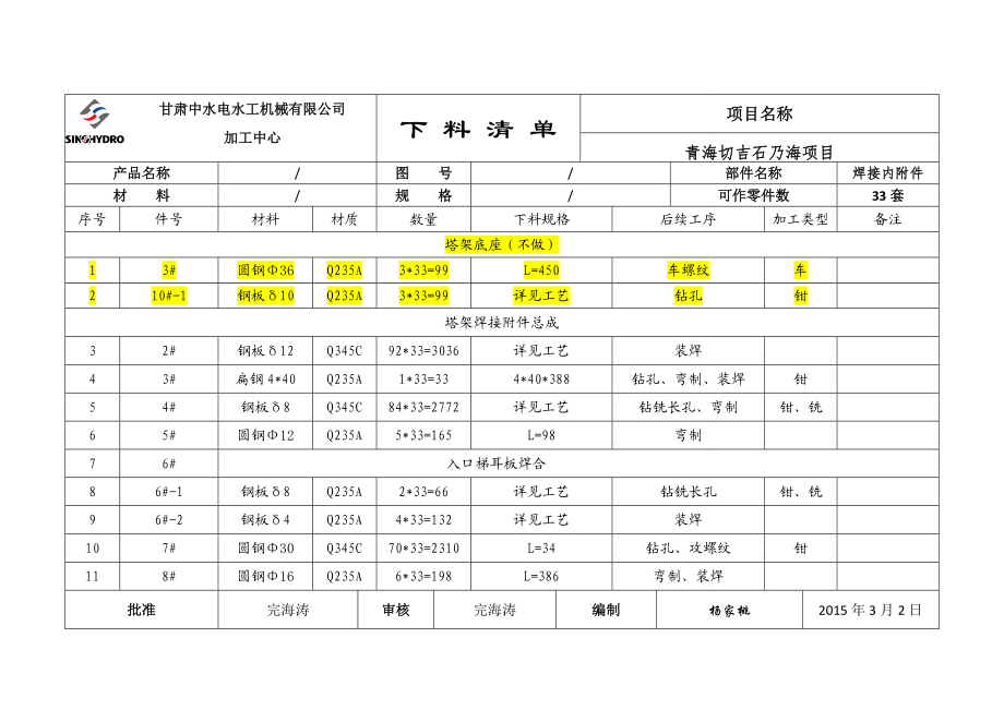 kp石乃海焊接内附件工艺.doc_第3页