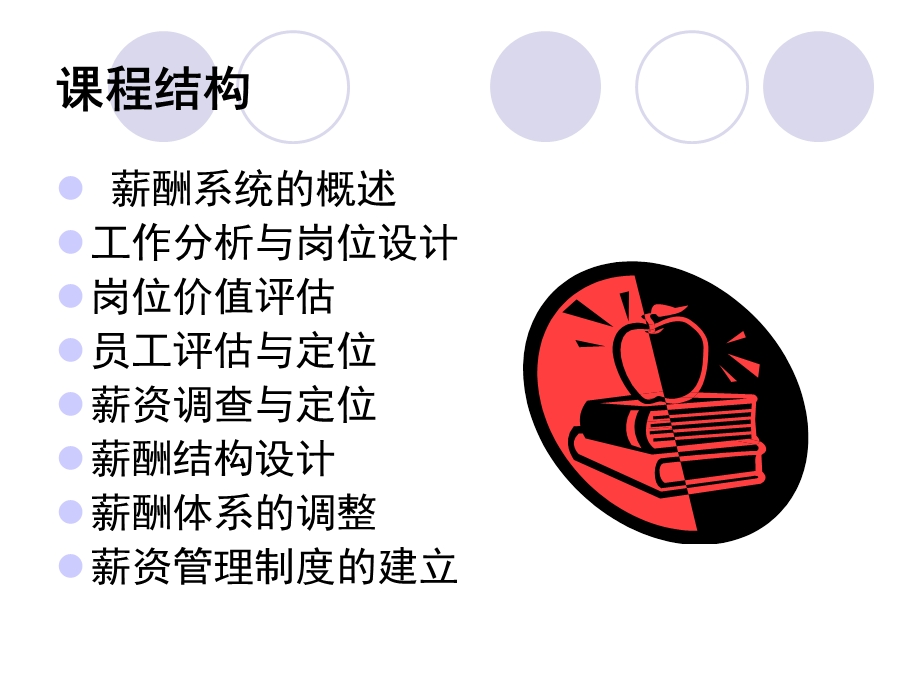 构建高激励性的薪酬体系.ppt_第2页