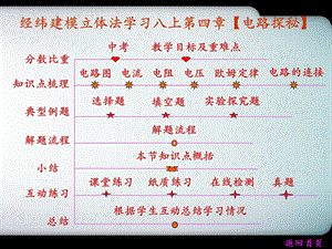 八上第四章电路探秘.ppt