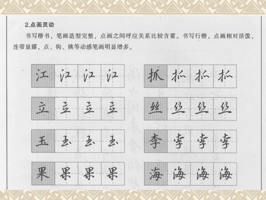 漂亮快速的字体行楷字学习.ppt_第2页