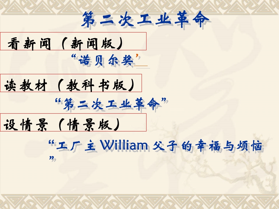 工厂主William父子的幸福与烦恼000001.ppt_第1页