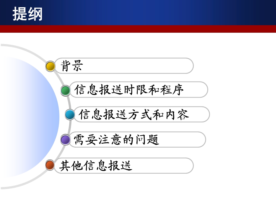 突发环境事件信息报送制度.ppt_第2页