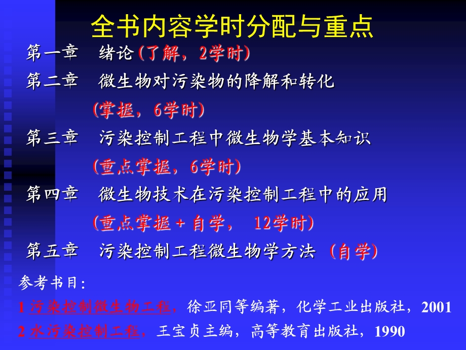 污染控制(第一章).ppt_第2页