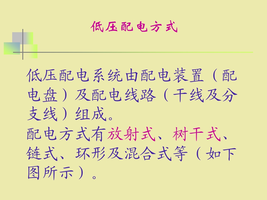 配电干线分支方式.ppt_第2页