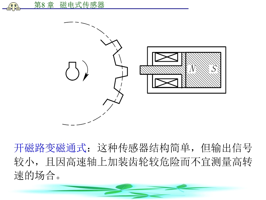 第二节霍尔传感器.ppt_第3页