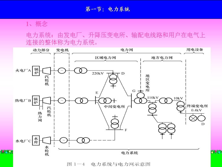 高压配电室电气设备.ppt_第2页