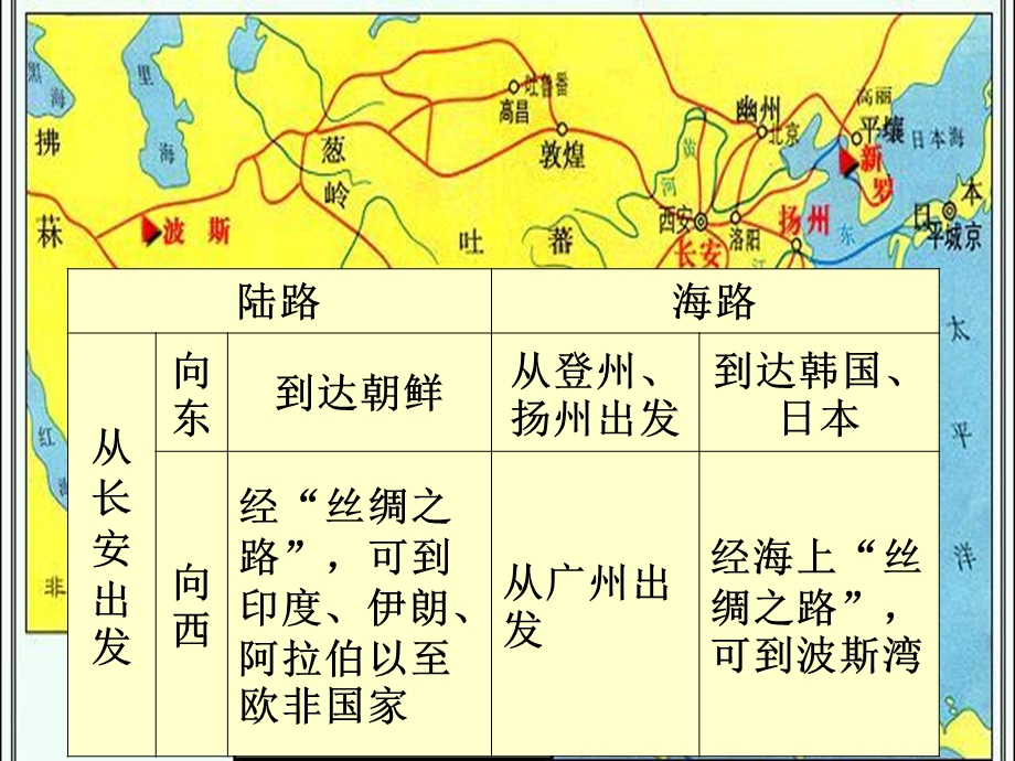 隋唐时期的对外友好交往.ppt_第2页