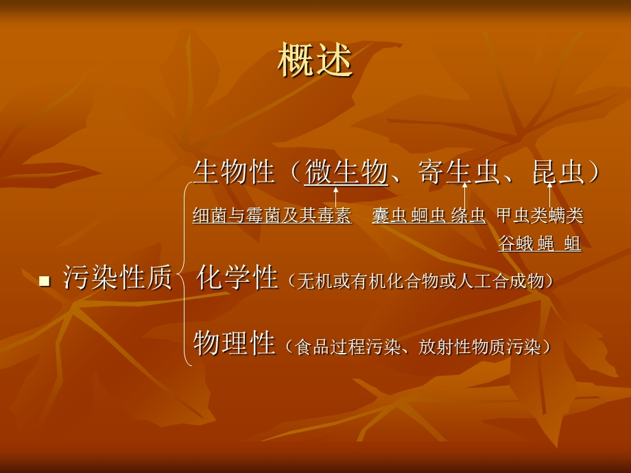 营养师高级第六章.ppt_第3页