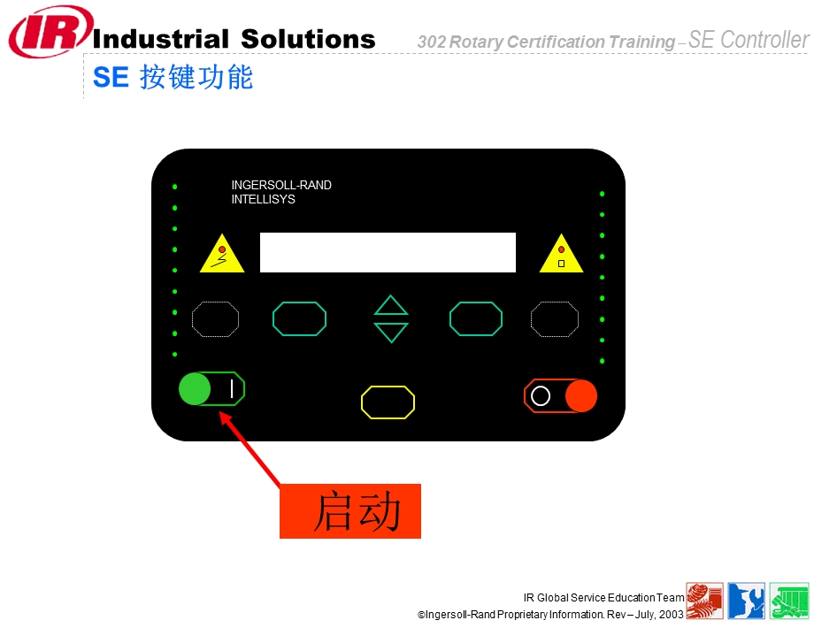 英格索兰空压机控制器操作说明书.ppt_第3页