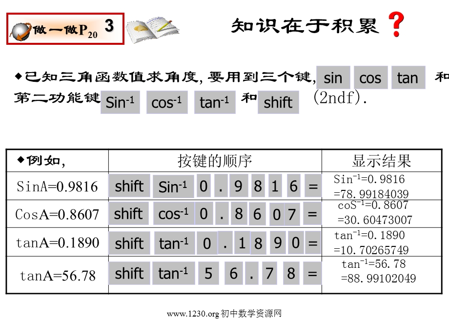 角函数的有关计算.ppt_第3页