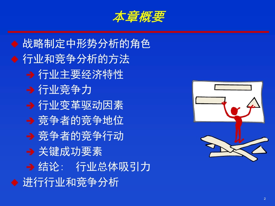 行业和竞争分析.ppt_第2页