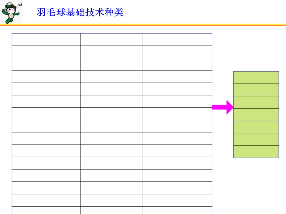 羽毛球基础知识.ppt_第2页