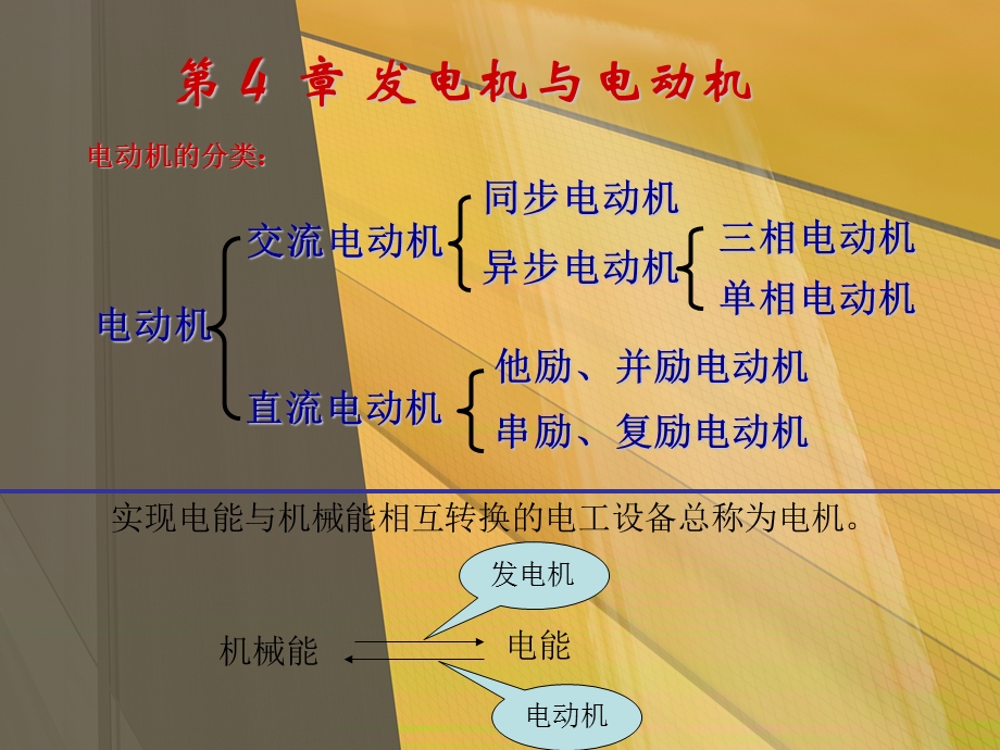 4发电机与电动机改装.ppt_第3页