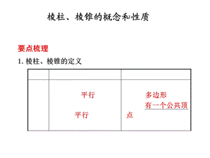 棱柱、棱锥的概念和性质.ppt