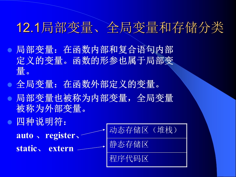 第十二章C语言中用户标识符的作用域和存储类.ppt_第3页