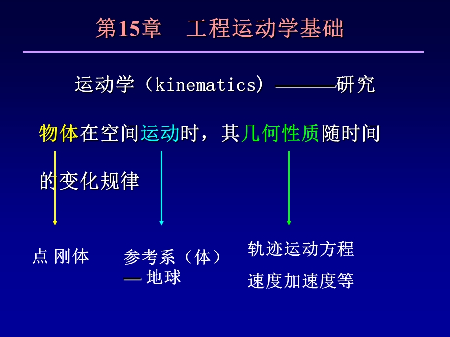 工程运动学基础.ppt_第2页