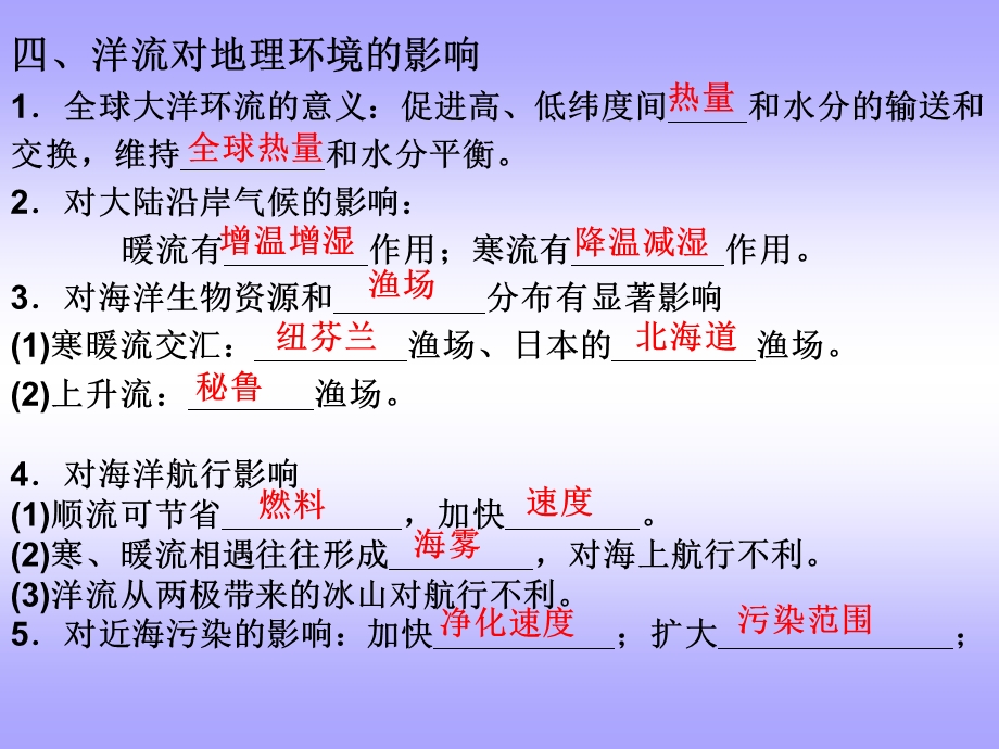 第二节大规模的海水运动第二课时.ppt_第3页