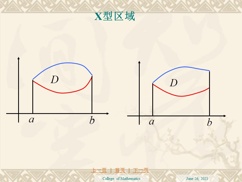 重积分计算(直角坐标).ppt_第3页