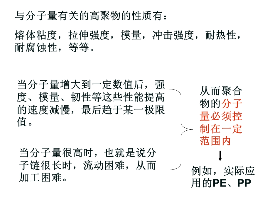 聚合物的分子量.ppt_第3页