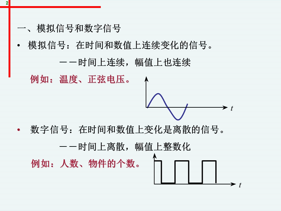 逻辑代数基础知识.ppt_第2页