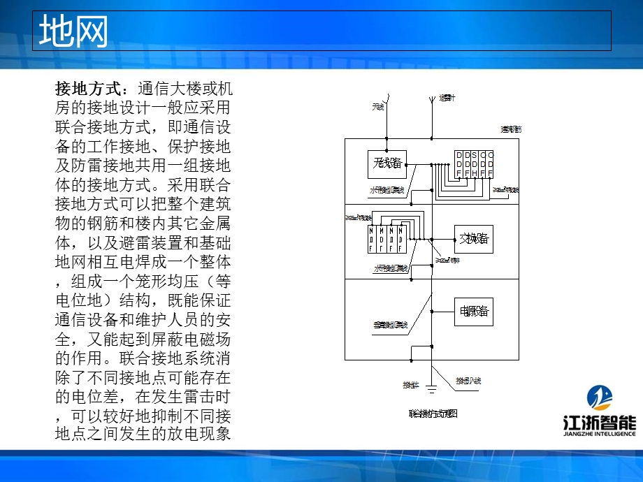 移动通信基站设备安装简介.ppt_第3页