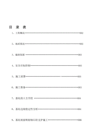 a基坑护壁砼喷浆支护和基坑降水专项施工方案.doc