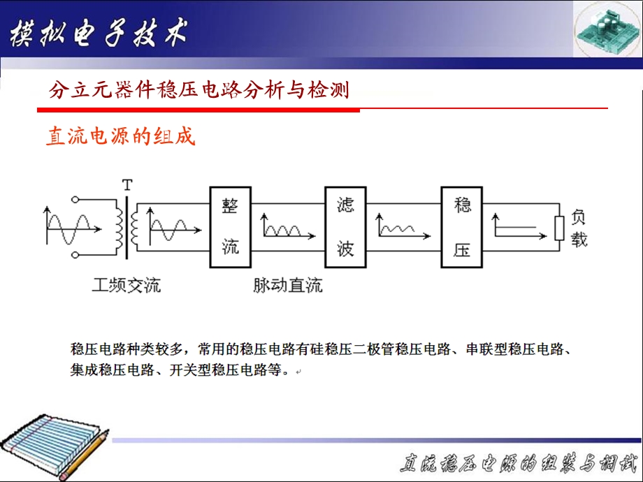 教学目标掌握分立元器件稳压电路的分析与检测方法.ppt_第3页