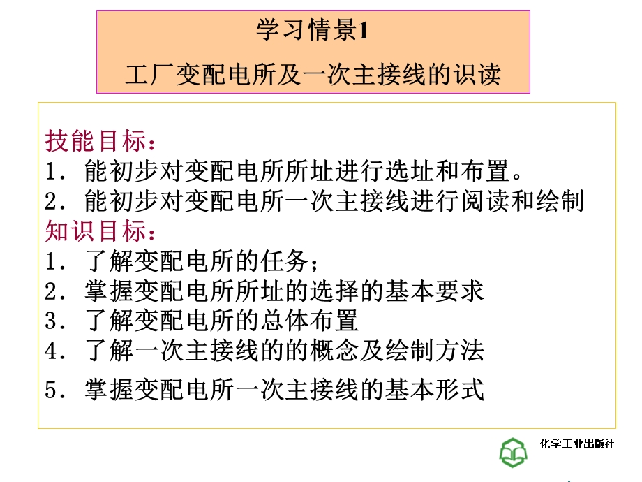 工厂供电技术学习情景1工厂变配电所及一次主接线的识读.ppt_第1页