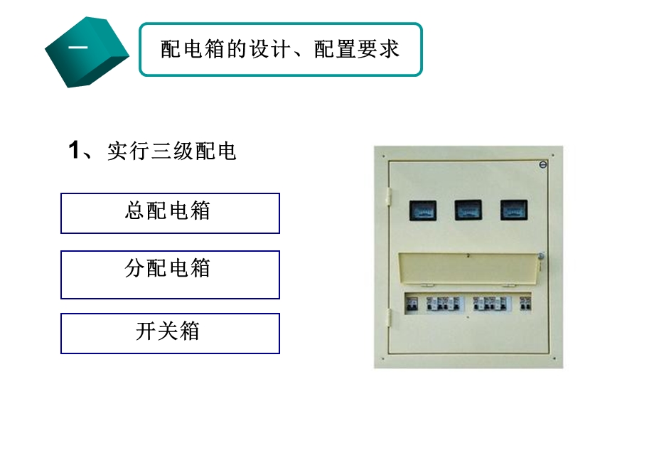 配电箱内设备设计与配置.ppt_第3页