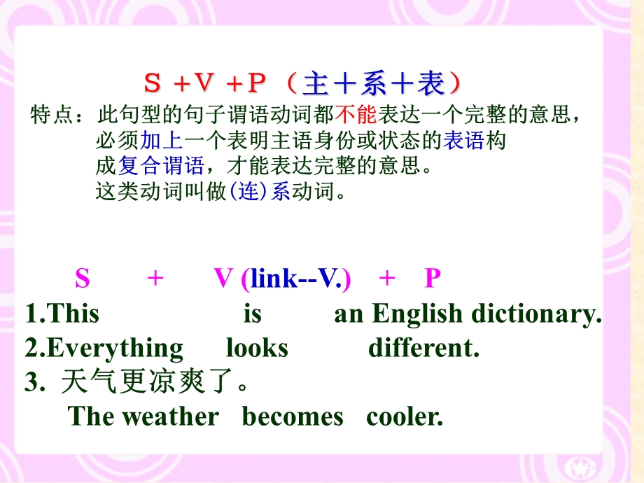 英语五种简单句型主+系+表.ppt_第2页