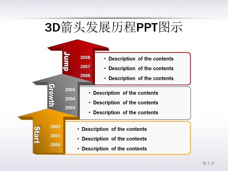 经典PPT素材库.ppt_第3页