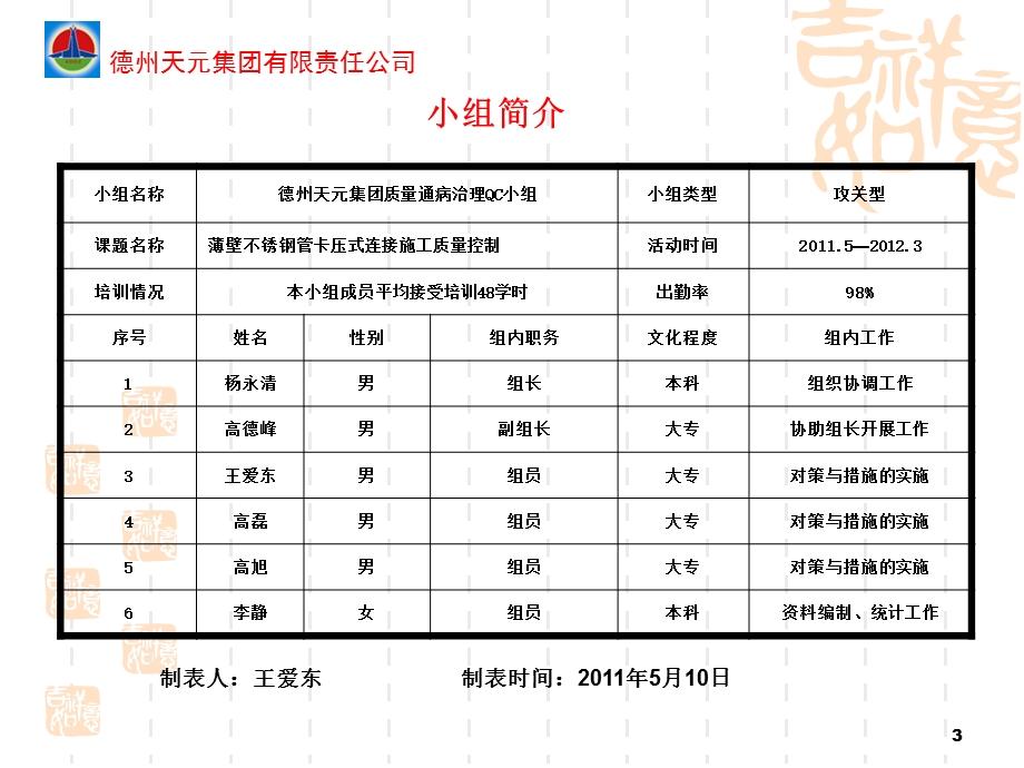 薄壁不锈钢管卡压连接施工质量控制.ppt_第3页