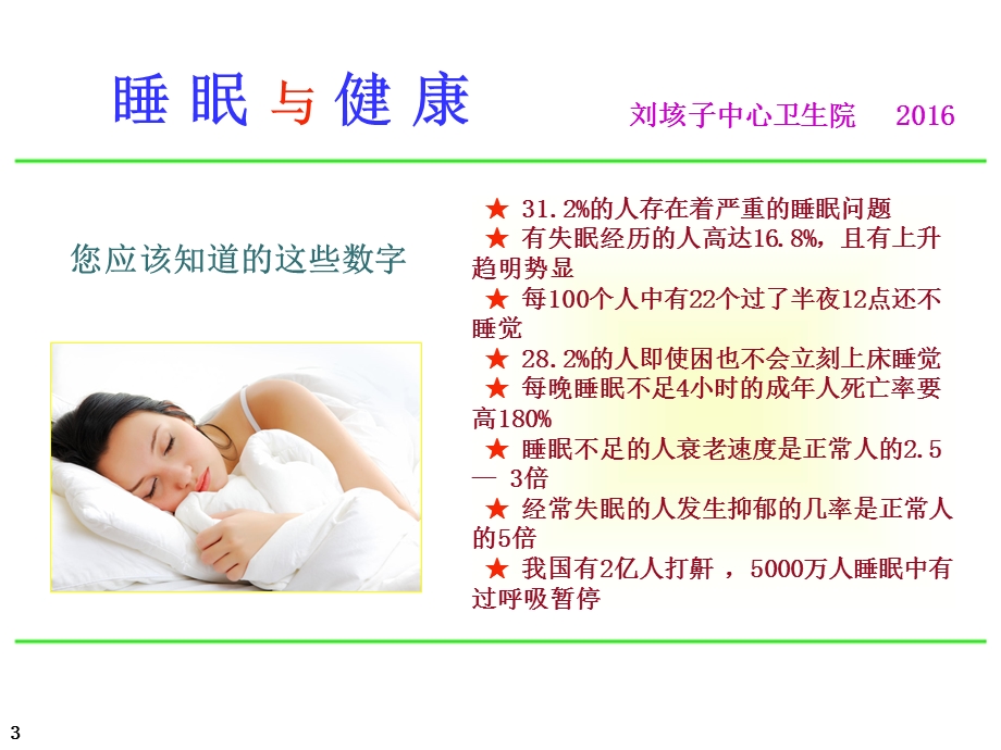 睡眠与健康知识讲座.ppt_第3页