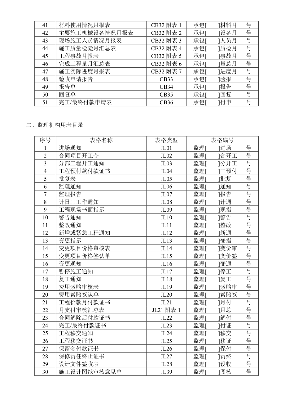 tf施工、监理表样(全).doc_第2页