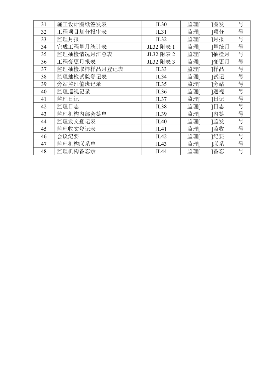 tf施工、监理表样(全).doc_第3页