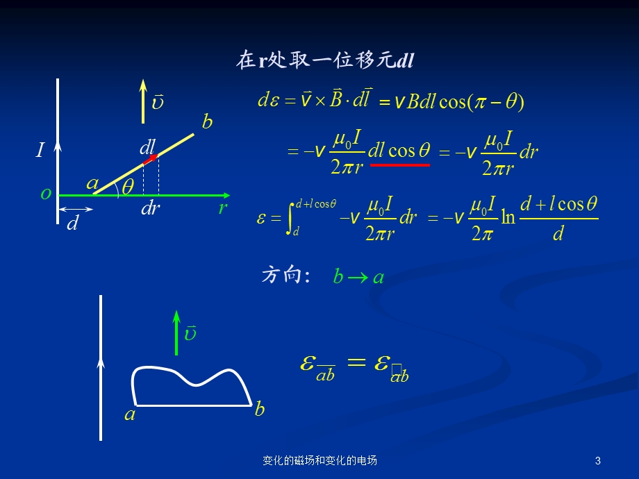 交变电磁场2.ppt_第3页