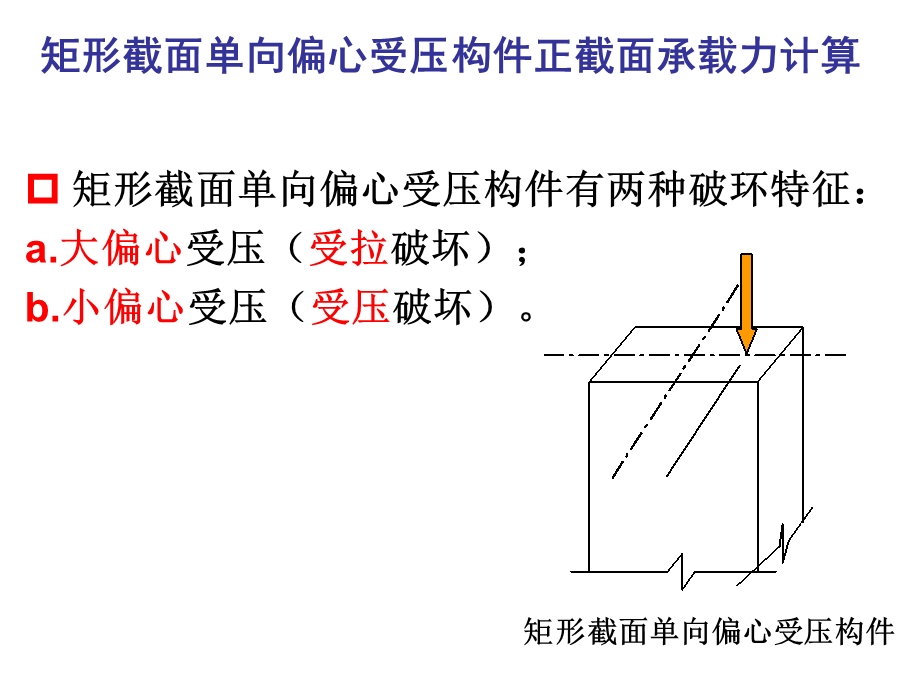 矩形截面单向偏心受压构件.ppt_第1页