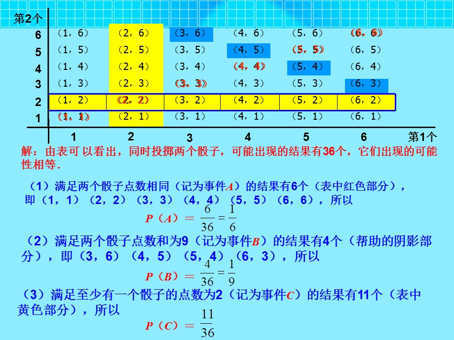 用列举法求概率(第4课时).ppt_第3页