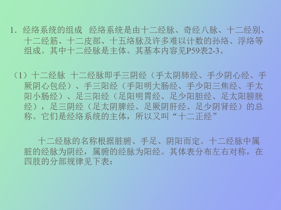 经络腧穴基础知识.ppt_第3页