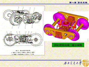 铁路货车车体介绍.ppt