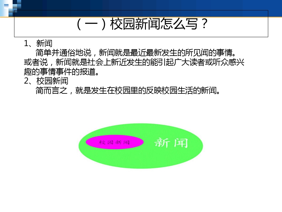 校园新闻写作培训.ppt_第3页